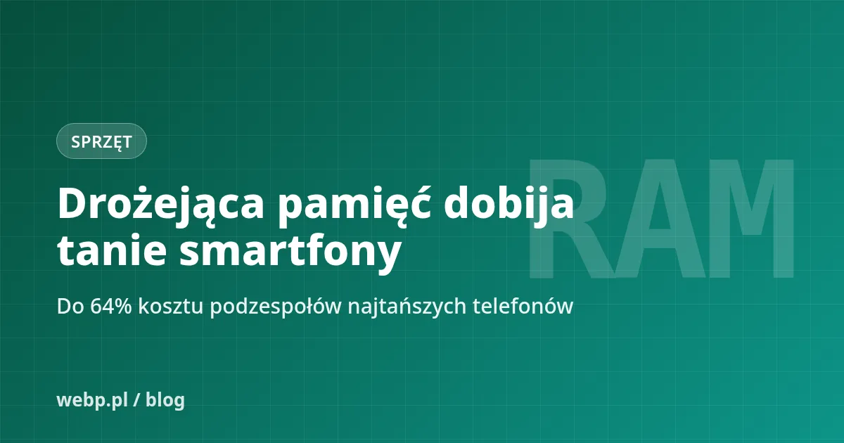 Drożejąca pamięć uderza w tanie smartfony. Co to oznacza dla kupujących?