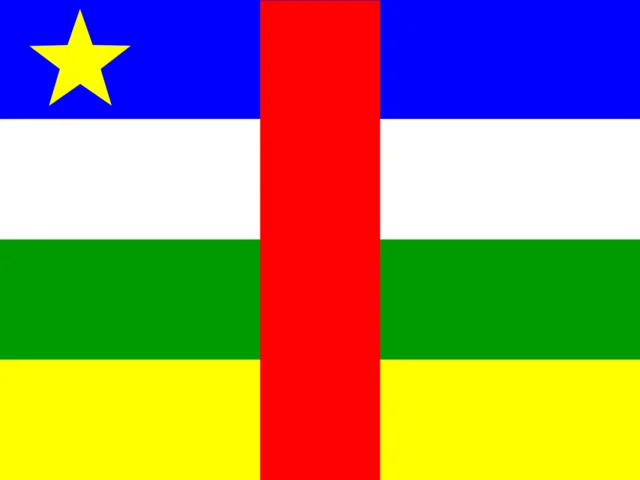 Flaga państwa z Afryki — do rozpoznania